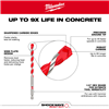 48209005 - 3/16" X 2" X 4" Shockwave Carbide Hammer Drill Bit - Milwaukee®