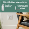 WNRR15WH - Netatmo 15A Outlet, WH - Legrand-Pass & Seymour