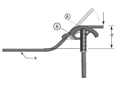 Conduit Bending: Accurate Stubs Conduit Bending: Accurate Stubs